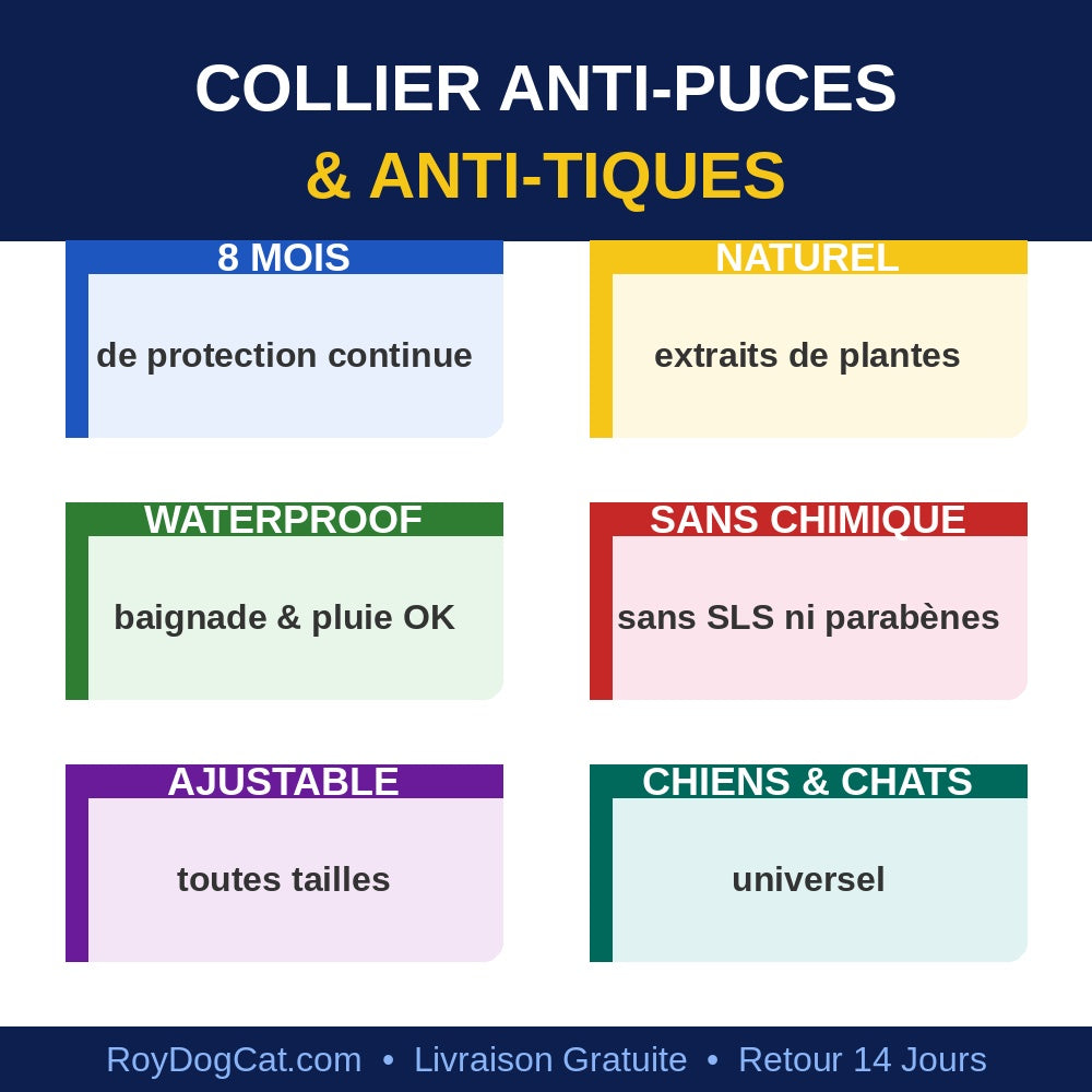 Collier Anti-Tiques & Puces pour Chien & Chat – Protection Naturelle 8 Mois