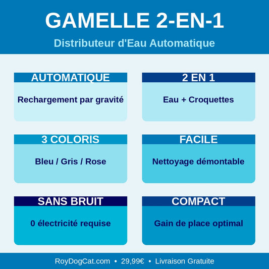 Fontaine à Eau Automatique pour Chien & Chat — Hydratation Continue 24h/24 🐾