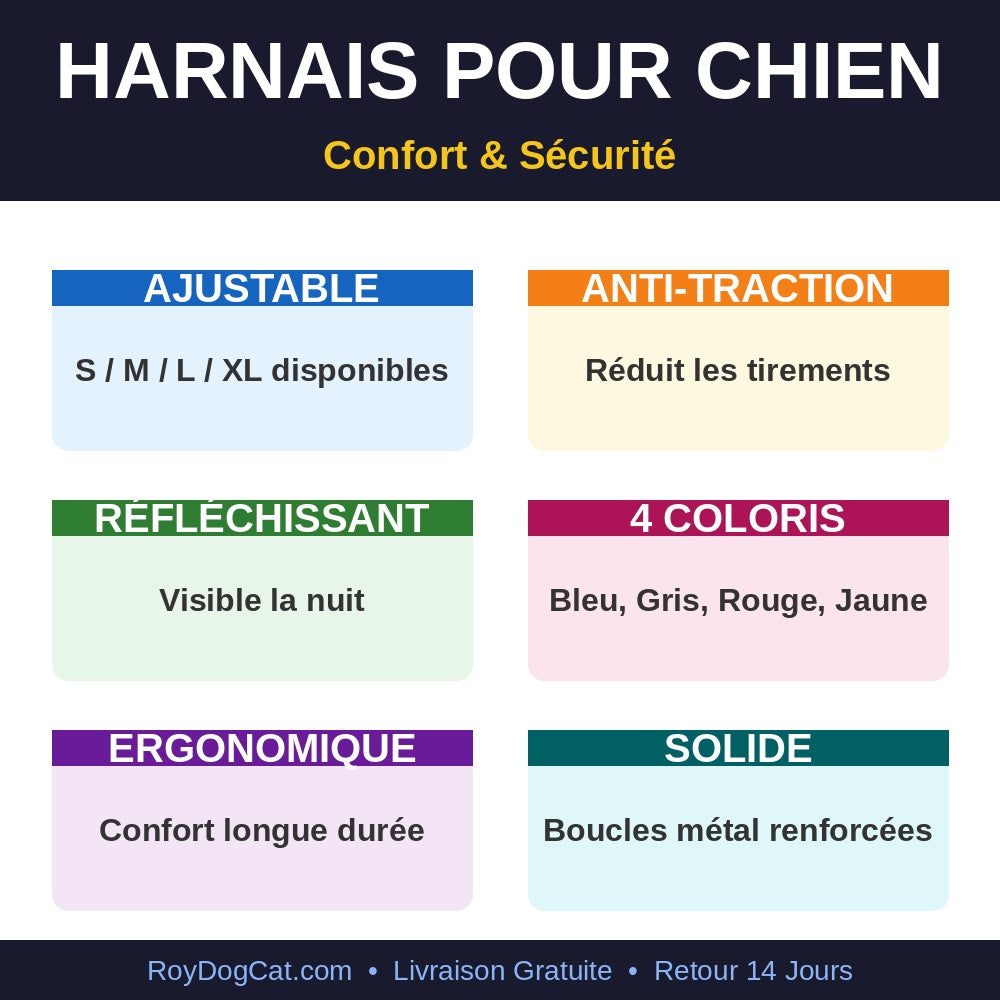 Harnais pour Chien Ajustable — Confort & Sécurité pour Petits & Grands Chiens